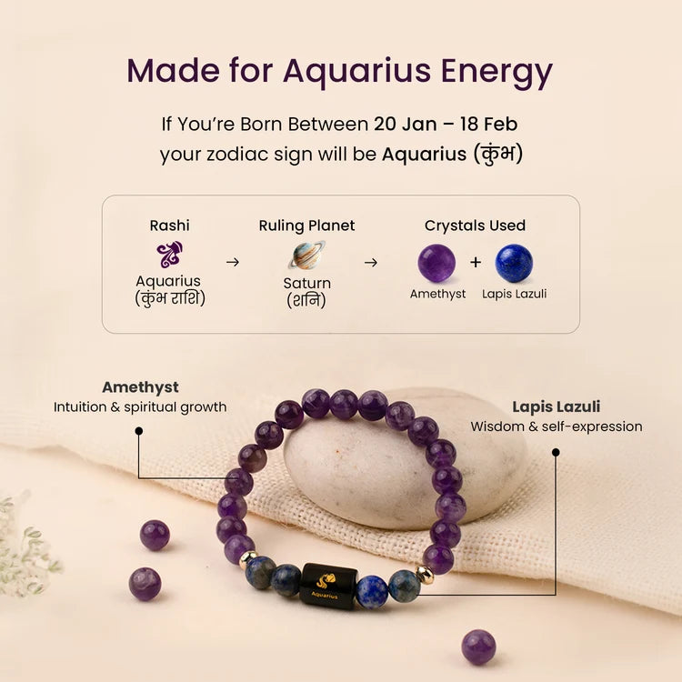 Aquarius (Kumbh Rashi) Zodiac Bracelet – Natural Amethyst & Lapis Lazuli