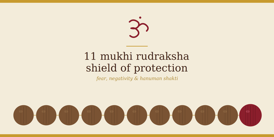 11 Mukhi Rudraksha bead banner with Om symbol — shield of protection from fear, negativity and Hanuman shakti