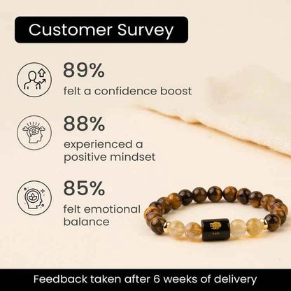 Leo (Simha Rashi) Zodiac Bracelet – Natural Tiger Eye & Citrine
