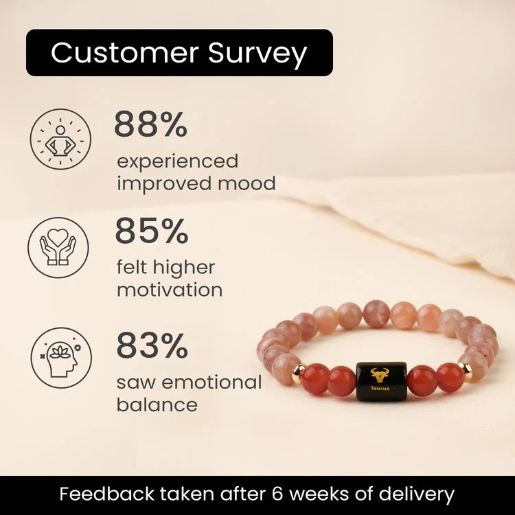Taurus (Vrishabha Rashi) Zodiac Bracelet – Natural Sunstone & Carnelian