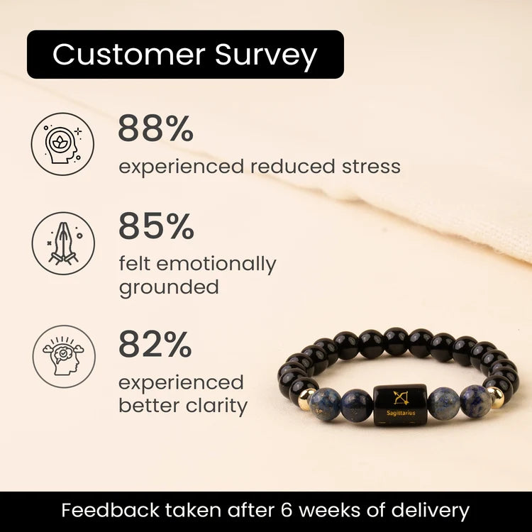 Sagittarius (Dhanu Rashi) Zodiac Bracelet – Natural Black Obsidian & Lapis Lazuli