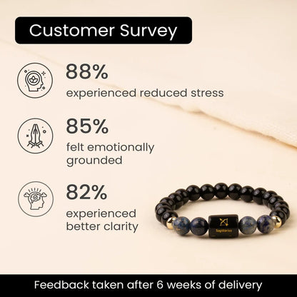 Sagittarius (Dhanu Rashi) Zodiac Bracelet – Natural Black Obsidian & Lapis Lazuli