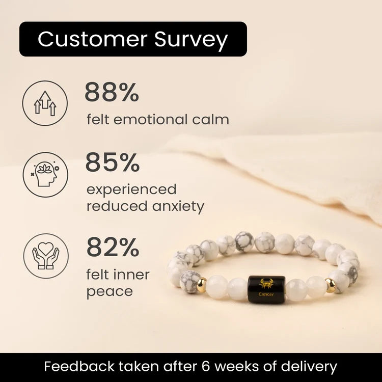 Cancer (Karka Rashi) Zodiac Bracelet – Natural Howlite & Milky Quartz