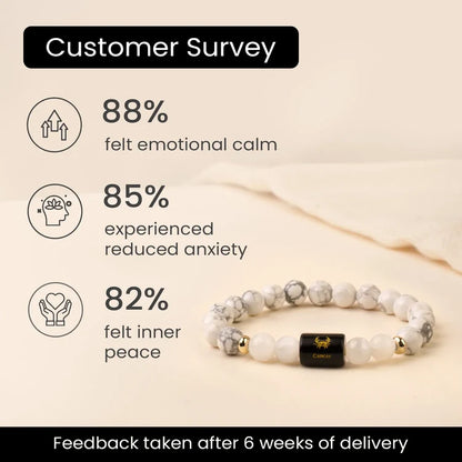 Cancer (Karka Rashi) Zodiac Bracelet – Natural Howlite & Milky Quartz