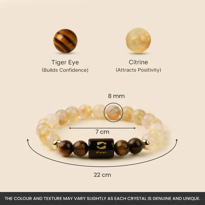 Pisces (Meen Rashi) Zodiac Bracelet – Natural Citrine & Tiger Eye