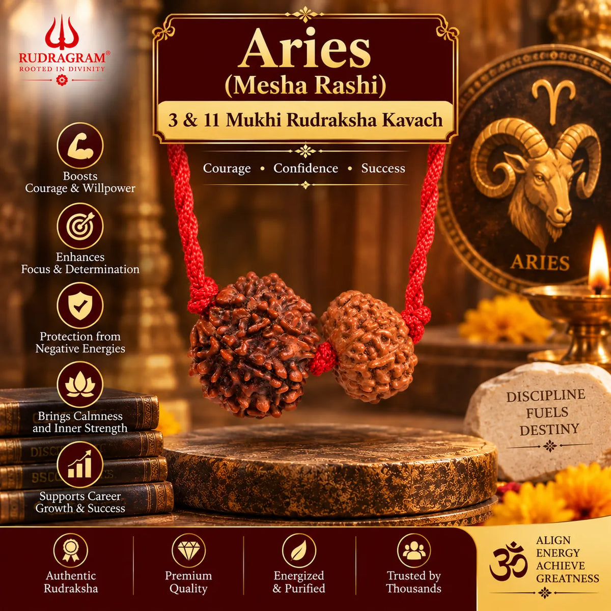 Aries Zodiac (Mesha Rashi) Rudraksha Kavach
