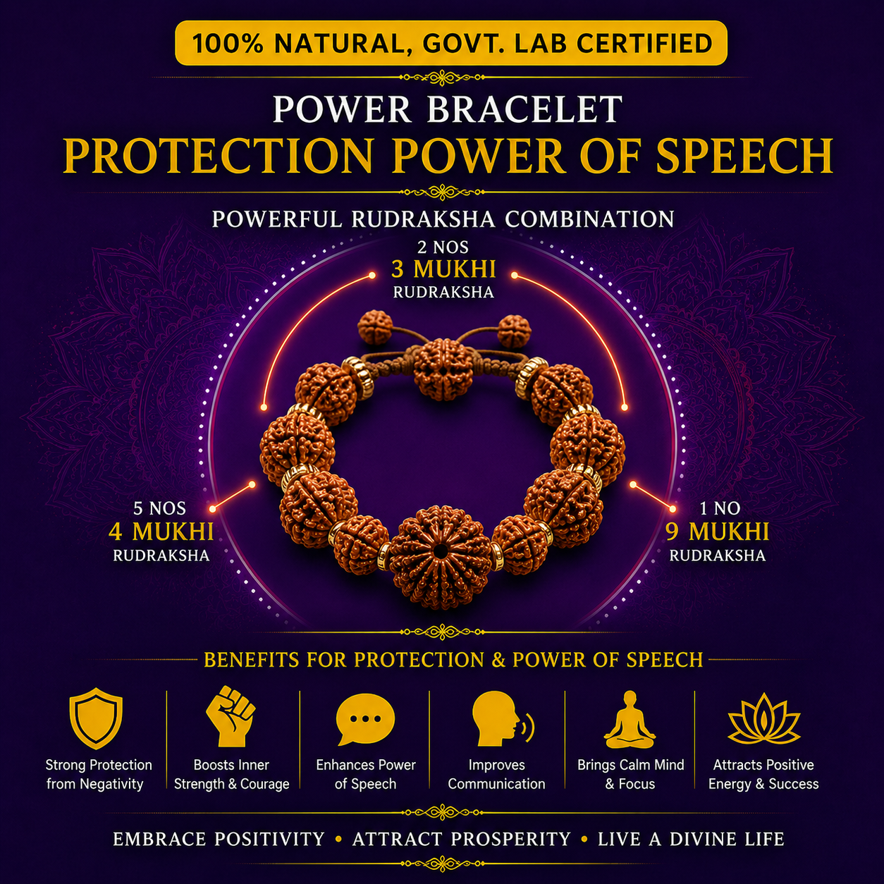 Powerful Rudraksha Bracelet for Power, Protection & Speech