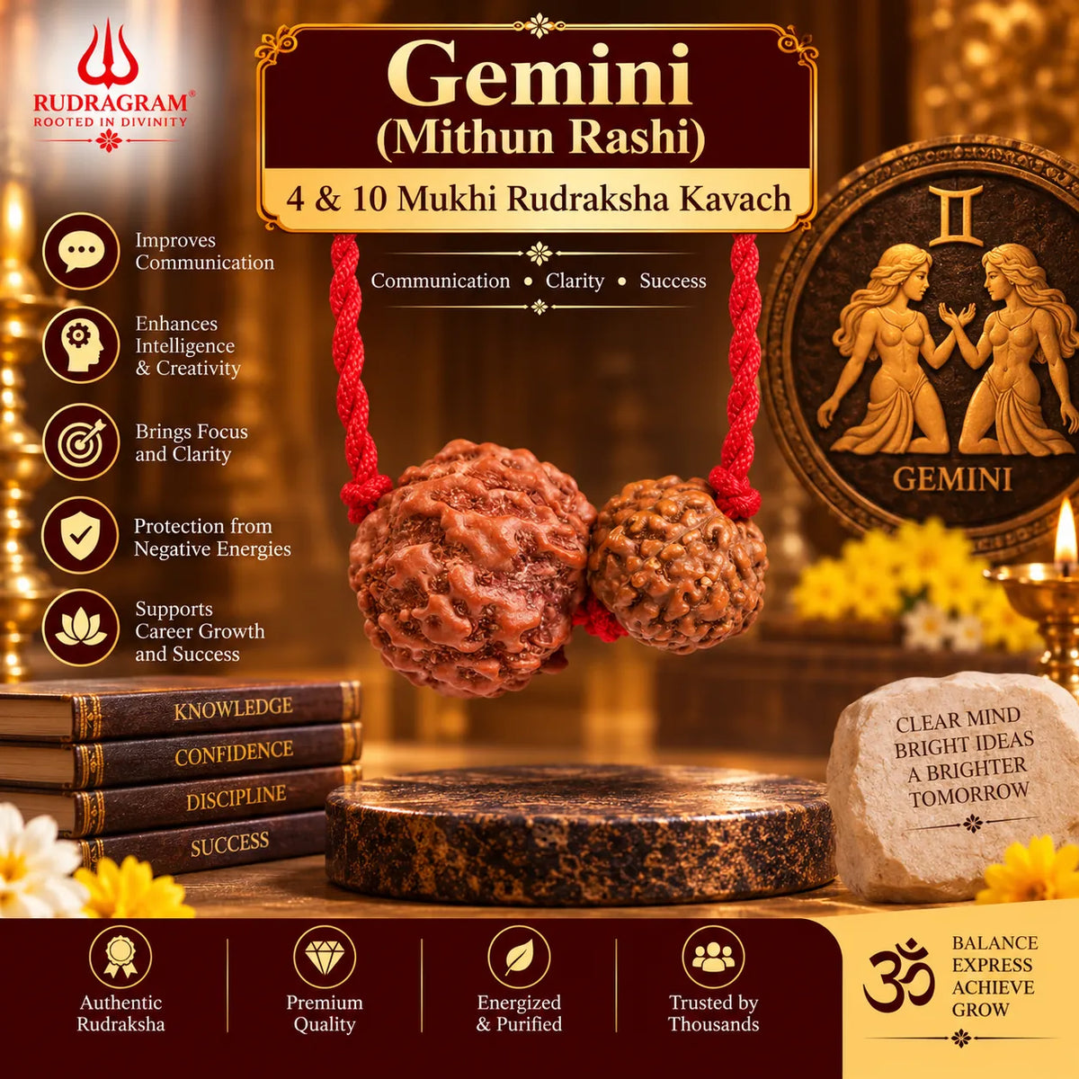 Gemini Zodiac (Mithun Rashi) Rudraksha Kavach