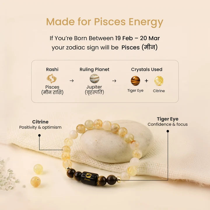 Pisces (Meen Rashi) Zodiac Bracelet – Natural Citrine & Tiger Eye
