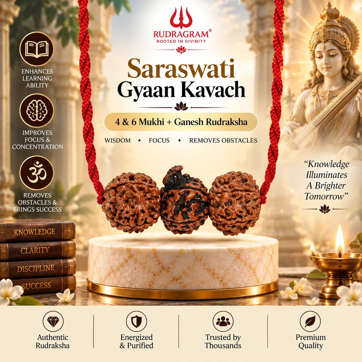 Saraswati Gyaan Kavach – 4 & 6 Mukhi + Ganesh Rudraksha