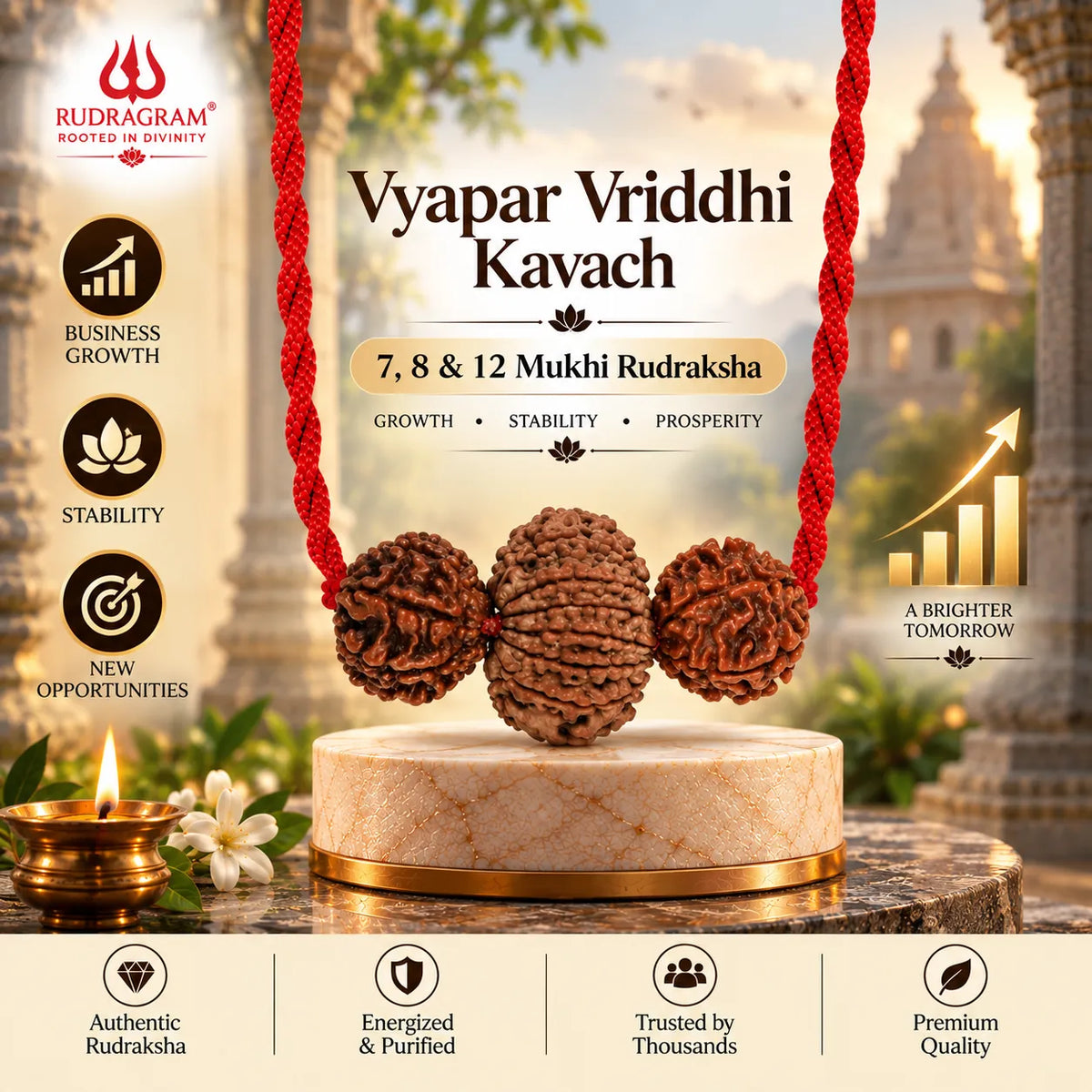 Vyapar Vriddhi Kavach – 7, 8 & 12 Mukhi Nepali Rudraksha