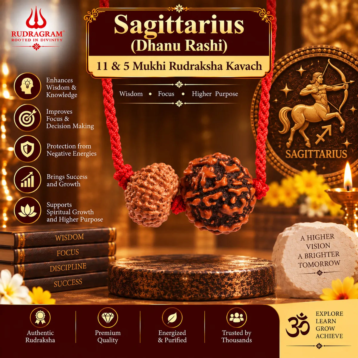 Sagittarius Zodiac (Dhanu Rashi) Rudraksha Kavach